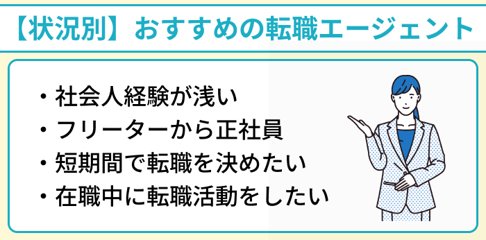 �y�󋵕ʁz���V���ɂ������߂̓]�E�G�[�W�F���g�̃C���X�g