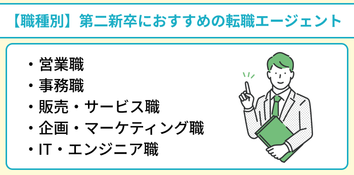 �y�E��ʁz���V���ɂ������߂̓]�E�G�[�W�F���g�̃C���X�g